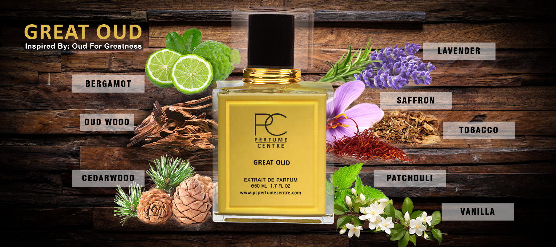 Perfumes Inspired by Nature: Floral, Wood, & Citrus